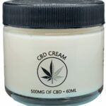 cbd cream